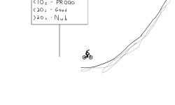 Rated Climb #6