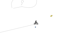 A Simple Map