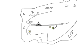 Cave Skills