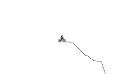 Easy challenge 2