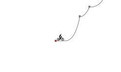 Curvt CLimb