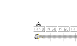 The Beatles [Lifespan]
