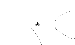 Curve