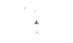Going up!(Auto)