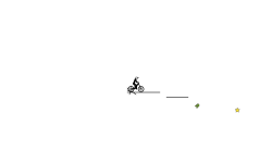 need level ideas