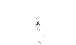 shift