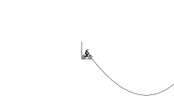 Mini Urban Jump Course