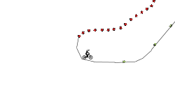 Automatic Roller Coaster