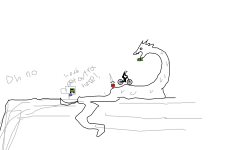 Escape the Loch Ness Monster!