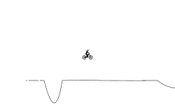 dips