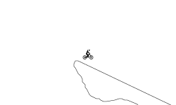 Jumps Montain Bike (Part 2)