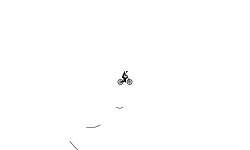 Auto level feb