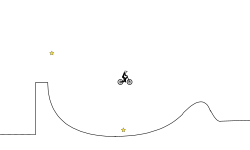 The Future OfSlopestyle