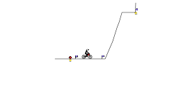 Moderately challenging trial.
