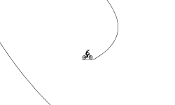 Beginner Trials