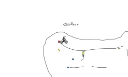 Wheelie Practice