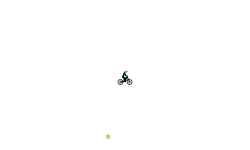 Spin