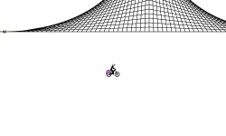 grid loops