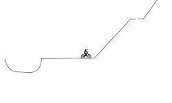 Extreme (possible)