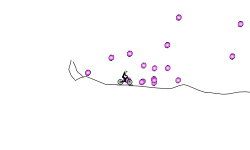 Teleporter Mayhem The Remake