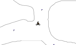Helicopter Training