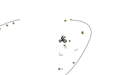 mtb auto