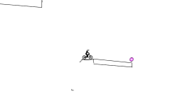 speedrun it last of the series