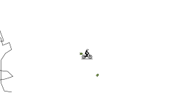 Short auto lol