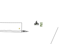 upside down glitch 2