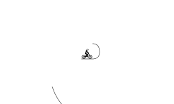 i make fast a track