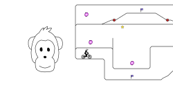 Monke trial