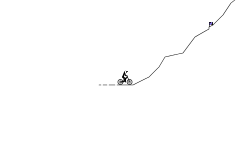 INVERSION