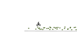 Fast