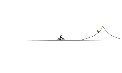 Many jumps