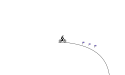 GRAVITY
