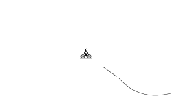 finn 200 star wheelie