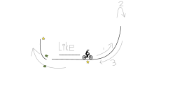 Simple Mechanics - Go on your