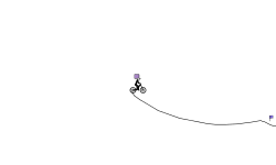 blob wheelie