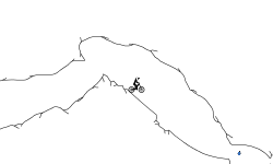 Small Cave Wheelie