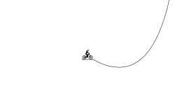SLOPES