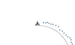 Expert Track
