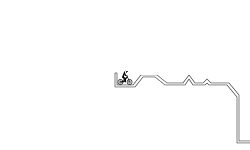 no checkpoint challenge ⌘