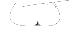 The Weirdest Track Ever