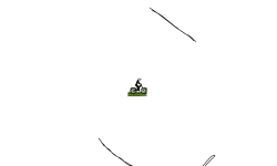 Mostly Difficult challenge