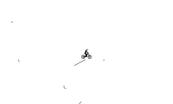 Speedy level