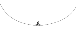 Half pipe