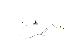 Kind of wheelie