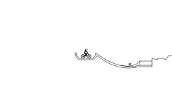 Annoying BMX