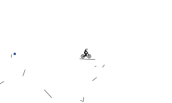 Move and inch you die