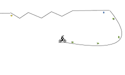 blabla track